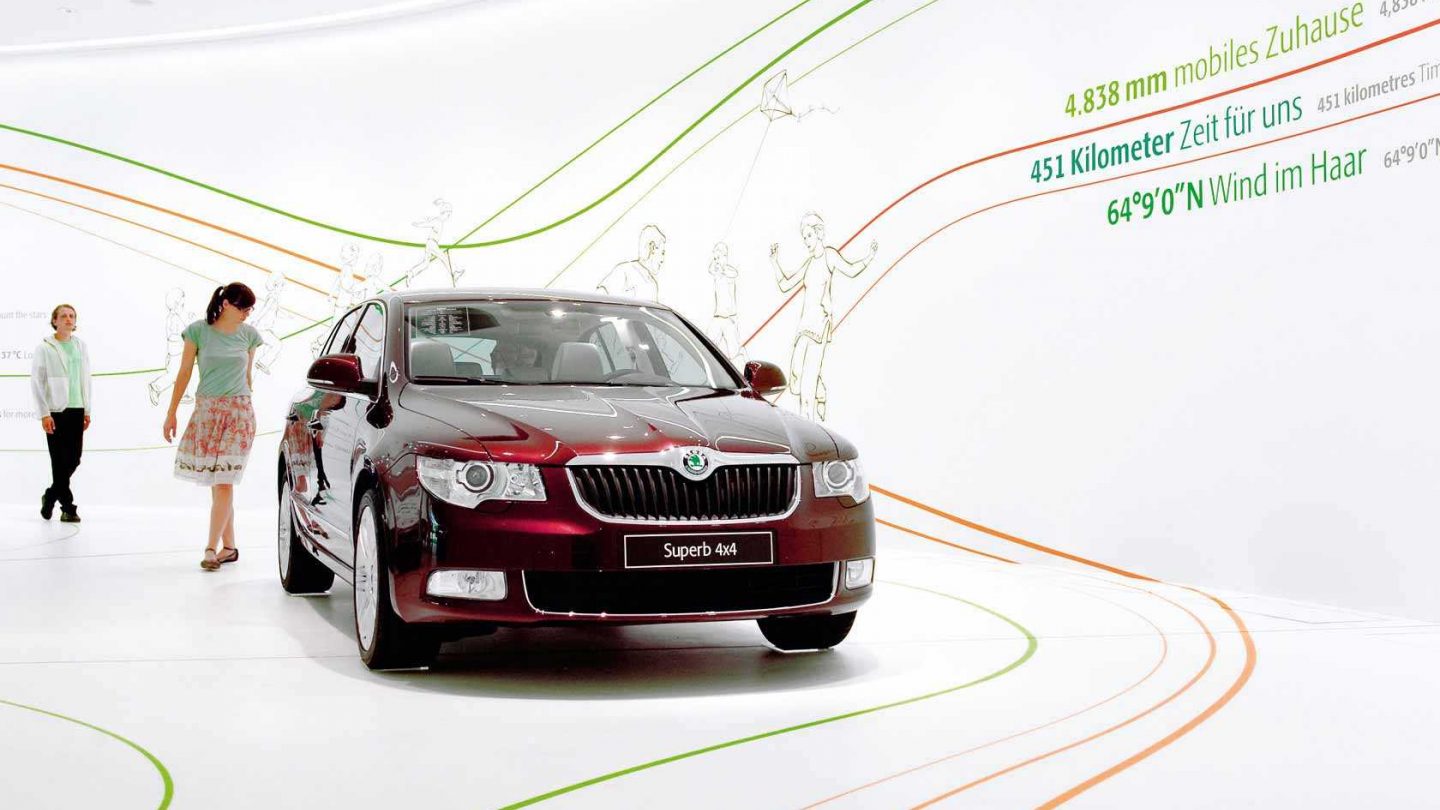 Milla Markenwelt Skoda 0001