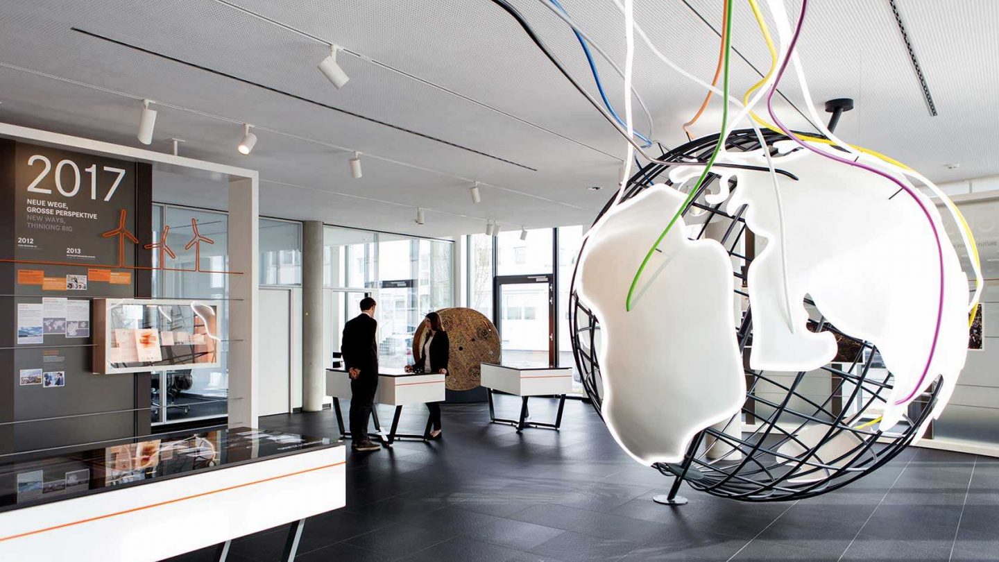 01 Lapp Unternehmensausstellung Milla